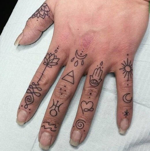 Minimalistic finger mehndi design with dots and lines for men.